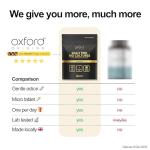 Award-Winning Micro Probiotics Supplement Made in The UK | 120 Mini Tablets | One-a-Day Lactobacillus Acidophilus Tablets for Women & Men | Vegan & Gluten-Free | 4-Month Supply