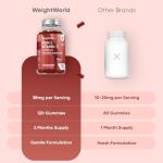 Iron Gummies with Vitamin C - 38mg per Serving - 120 Gummies - 2 Months Supply - Natural Peach Flavour - 2 per Day - Ferrous Fumarate Form - Vegan & Gluten-Free - Iron Supplements for Women & Men