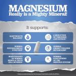 Magnesium Citrate 1480mg - 240 Vegan Capsules - 4 Month Supply - Providing 444mg Elemental Mag - Capsules not Tablets - High Strength Supplement - Made in The UK - Nu U Nutrition