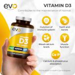 Vitamin D 4000IU High Strength Supplement | 400 Vitamin D3 Tablets - 13 Months' Supply | VIT D3 | One-a-Day | High Absorption Cholecalciferol | Made in UK