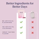 TRIP Ashwagandha Gummies, Cherry, High Strength, 9,000MG KSM-66 Ashwagandha per Pack (60 Gummies), with Vitamin B6, B12 & D2 – Vegan