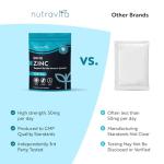 Nutravita Zinc Tablets 50mg – 120 High Strength Vegan Tablets (4 Months Supply) – Highly Absorbable Zinc Supplements for Maintenance of Normal Immune System, Bones, Hair, Skin & Nails – Made in UK