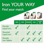 Salus Floradix Liquid Iron 250ml Supplement with Vitamin C & B-Complex. Iron contributes to The Reduction of Tiredness. Vegetarian. No preservatives. Suitable for Women, Men and Children 3+.