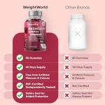 Magnesium Gummies | 90 Vegan Gummies | 125mg Magnesium Supplements | 45 Days Supply | Natural Grape Flavour | Gluten-Free