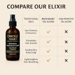 Omoge Hair Botanical Hair & Scalp Elixir – Saw Palmetto + Rosemary | Hair Growth Tonic & Scalp Treatment | Anti-Hair Loss, Strengthening & Root Booster | Lightweight Vegan Formula | 100ml