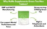 NuMe Supplements Green Tea MAX Tablets | 120 High Strength Pills | 5700mg Raw Herb | Antioxidant Polyphenols | Vegan Freindly | GMP HACCP GMO Free Made in UK