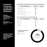 Ashwagandha - Ultra High Potency 20:1 Extract with 10% Withanolides - Wild Harvested in India - Highly Concentrated - Third-Party Lab Tested - 90 Capsules