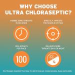 Ultra Chloraseptic Anaesthetic Sore Throat Spray, 15ml, Original Menthol Flavour, fast acting relief for sore throat pain
