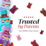 Kids Iron Gummies - Iron Supplements with Vitamin C - Energy & Immune System - Iron Gummies for Kids - Alternative to Iron Tablets for Kids - 30 Gummies - Vegan & Gluten-Free - Novomins