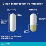 Magnesium Glycinate 3-in-1 Complex 2000mg | Magnesium Glycinate, Malate & Citrate with Vitamin B6 | 120 Capsules - 2 Months Supply | High Absorption | No Fillers or Binders | 3rd Party Tested