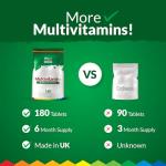 Nu U Nutrition - A-Z Multivitamin Tablets for Women & Men - 180 Tablets - 6 Month Supply - 25 High Strength Essential Nutrients Including Iron, Zinc, Magnesium, Vitamin B12, C & D3 - Made in The UK