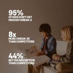 Tonic Health Kids Omega 3 Gummies – No Fishy Taste - 30 Sugar Free Tropical Gummies Max-Strength DHA & EPA Wild-Caught & Sustainably Sourced Supports Brain Vision & Heart Health