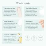 Bettervits Vitamin B-Complex High Strength - Vitamins B1, B2, B3, B5, B6, B12 | Immune Support with Choline, Biotin, Folate, Vitamin C - Daily Energy and Metabolism for Men and Women - 60 Capsules