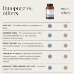 INNOPURE Zinc Picolinate Capsules, Pure-Fill (No Fillers or Binders) 25mg Elemental Zinc Supplements, Vegan Society Approved, 120 Capsules, UK Made