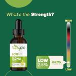 Simply CBD Oil Green Drops - 2.5% Strength - Natural Flavour - 30ml
