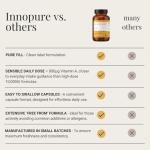 INNOPURE Vitamin A 800µg (No Fillers or Binders) Pure-Fill Supplement 120 Capsules