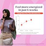 Active Iron Supplement 14 mg – Helps Support Iron & Energy Levels – Gentle, Non-Constipating, Highly Absorbed – 30 Capsules, 1 Month Supply