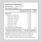 8 in 1 Magnesium Complex – Bisglycinate, Malate, Taurate, Gluconate, Lactate, Carbonate, Aspartate, and Oxide – 1400mg Formula Providing 395mg of Elemental Magnesium – 120 Capsules - Made in The UK