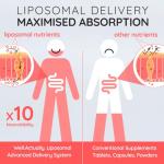 WELL ACTUALLY Liposomal Vitamin C 1000mg - (250ml - 50 Servings) High Strength Liquid Liposomal Vitamin C Supplement - Supports Immunity, Skin, Brain, Joints, Energy - Vegan, Fruit Fusion