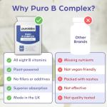Purolabs Vitamin B Complex High Strength – High Strength VIT B Complex with 8 Essential B Vitamins – Methylated Folate & B12 Supplements with Vitamin B6 and B12 – 60 Vegan Capsules – Made in UK