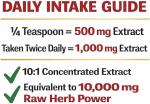 Pure Saw+ Extract Powder 45% Fatty Acid | 100g | Fast Absorption | Vegan | 200 Servings – No Fillers or Binder | Easy to Mix and Drink by EG PHARMERS UK