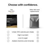 Protein Works | Diet Meal 360 - GOLD Innovation, Diet Meal Replacement Shake, Supports Weight Loss, 24 Vitamins & Minerals, Added Flaxseed, Inulin, Omega 3, Banana Smooth, 14 Meals, 1kg