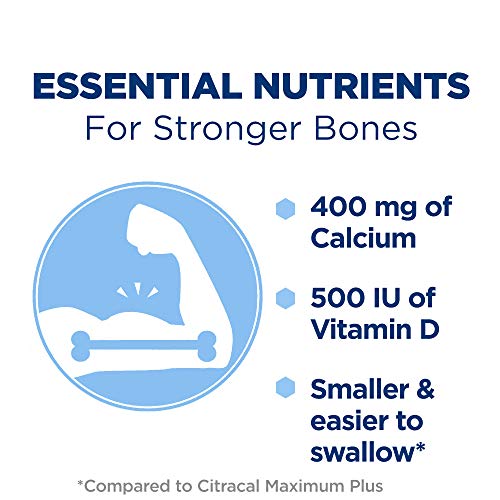 Highly soluble Citracal Petites with 400mg Calcium Citrate