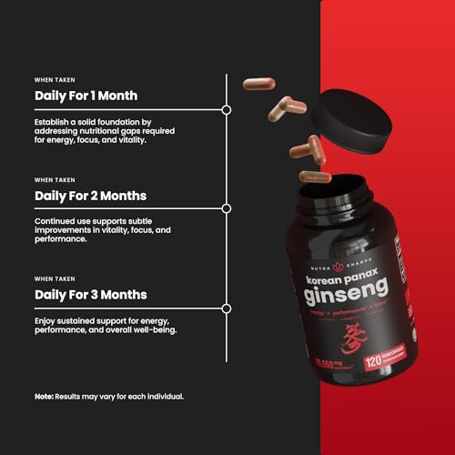 120 Vegan Capsules of NutraChamps Red Ginseng