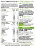 Vitabiotics Wellman Sport, 30 Tablets