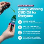 BeYou CBD Oil - 4800mg CBD Drops & Spray - High Strength CBD with MCT Oil - Lab Tested, No THC - Berry Flavour - 30ml - Soothes Stress, Anxiety, Sleep, Aches & Pains