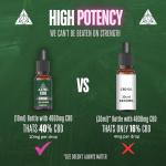 AZTEC CBD Highest Strength CBD Oil 40% 4000MG 10 ml | Hemp Oil Base | NO MCT