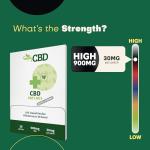 Simply CBD Topical Patches - 30 Patches - 30mg Per Patch, White