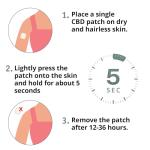 CBD Topical Patches - Ultra Strong - 30 Patches - 45mg Per Patch, Transparent