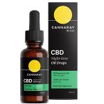 Cannaray CBD Oil Drops for Night-Time, 1800mg, Soothing Peppermint | High Strength CBD (30ml) | Sleep Well | Feel Calm | Reduce Anxiety