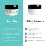 fourfive CBD Muscle Rub 300mg (High Strength) with Cooling Menthol & Vitamin E for Muscle Relief, Natural & Vegan Friendly - 45ml