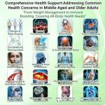 Healrize Moringa 10-in-1 Advanced Nano Microneedle Patch, Healrize Weight Loss Patches, Metabalance Patch, Gentle Soothing for All Body Types (4 Packs)