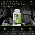 Super Burn Weight Loss Pills with Glucomannan - Fast-Acting Appetite Suppressants for Women & Men | Keto Fat Burners, Bloating Relief, 90 Capsules Weight Loss Supplements