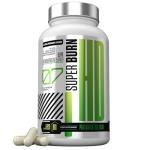 Super Burn Weight Loss Pills with Glucomannan - Fast-Acting Appetite Suppressants for Women & Men | Keto Fat Burners, Bloating Relief, 90 Capsules Weight Loss Supplements