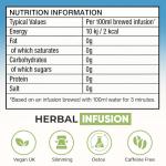 Dalgety Effective Slimline Herbal Infusion 3x40g Cartons - 100% Natural, Caffeine Free Tea (Total 54 Teabags) – Our Slimming Tea is Packed with Unique Health Benefits (3 Pack)