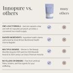 INNOPURE Perimenopause & Menopause Complex Supplements (2 Month Supply) Red Clover, Wild Yam, Maca, Sage and Vitamins Including B6 for Hormone Regulation, Pure-Fill, 60 Capsules, UK Made