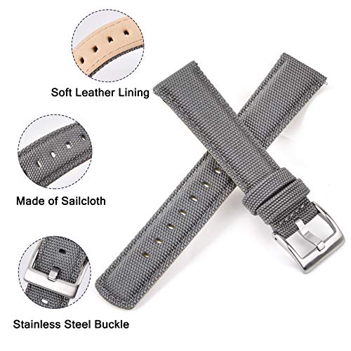 Ritche 22mm Sailcloth Quick Release Watch Band