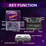 Miyoo Mini Plus Purple Transparent 128GB with Onion OS, Retro Portable Console, All Roms Supported RetroAchievements