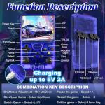 Blidinner R36S Retro Handheld Video Game Console -Linux System,3000mAh Battery,3.5 Inch Screen,64G TF Card,20000+ Classic Games,Portable Game Console for Present to Give Friends for Christmas-Blue