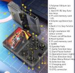 Retro Games Console R40 Handheld Game Console with 128GB, 20000+ Classic Games, 3.5 Inch IPS Screen Portable Gaming Console, Linux System, 20+ Emulators, USB-C Rechargeable 3000mAh Battery