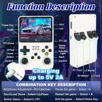 Blidinner R36S Retro Handheld Video Game Console -Linux System,3000mAh Battery,3.5 Inch Screen,64G TF Card,20000+ Classic Games,Portable Game Console for Present to Give Friends for Christmas-White