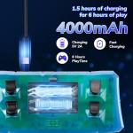 RegiisJoy R50 Ultra 50000 in 1 Handheld Game Console, 4.5 Inch IPS Screen Retro Gaming Consoles Main Emulators, Portable Mini Pocket Arcade Linux System