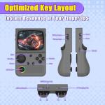 R36T Retro Gaming Console, 3.5'' IPS Screen CRT-Inspired, Handheld Game Console with 18000+ Classic Games, 3500mAh Battery, Supports Multiple Mainstream Emulators, WiFi Network Battling, 64GB (Grey)