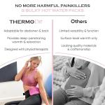 Microwavable Heating Pad for Cramps with Lavender
