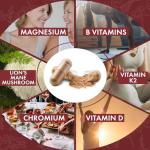 MENO & PERI Mushroom Magnesium Supplements for Women