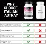Italian Astra Menopause Support Supplements for Women
